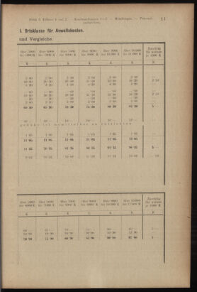 Verordnungsblatt des K.K. Justizministeriums 19180122 Seite: 11