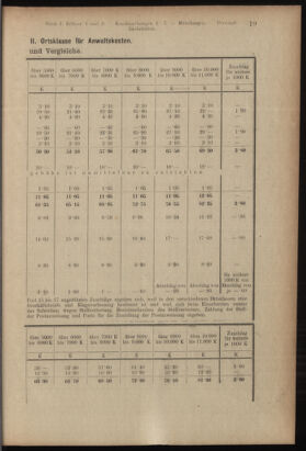 Verordnungsblatt des K.K. Justizministeriums 19180122 Seite: 19