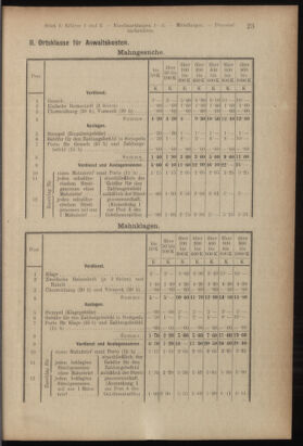 Verordnungsblatt des K.K. Justizministeriums 19180122 Seite: 23