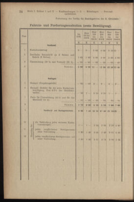 Verordnungsblatt des K.K. Justizministeriums 19180122 Seite: 24