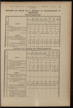 Verordnungsblatt des K.K. Justizministeriums 19180122 Seite: 25