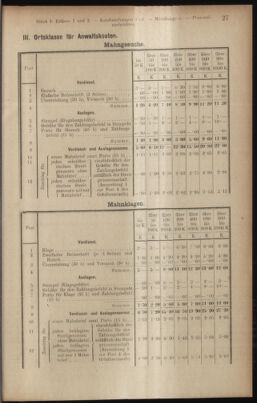 Verordnungsblatt des K.K. Justizministeriums 19180122 Seite: 67