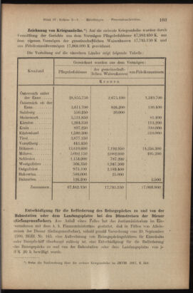 Verordnungsblatt des K.K. Justizministeriums 19180316 Seite: 9