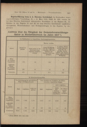 Verordnungsblatt des K.K. Justizministeriums 19180427 Seite: 7