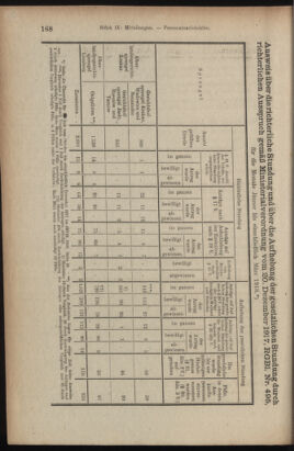 Verordnungsblatt des K.K. Justizministeriums 19180518 Seite: 6