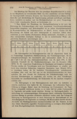 Verordnungsblatt des K.K. Justizministeriums 19180615 Seite: 10