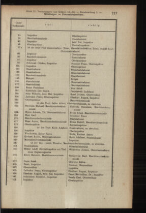 Verordnungsblatt des K.K. Justizministeriums 19180615 Seite: 15