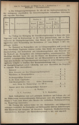 Verordnungsblatt des K.K. Justizministeriums 19180615 Seite: 41