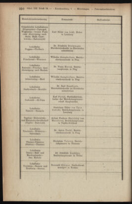 Verordnungsblatt des K.K. Justizministeriums 19180727 Seite: 4