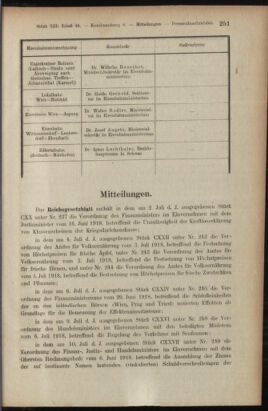 Verordnungsblatt des K.K. Justizministeriums 19180727 Seite: 5