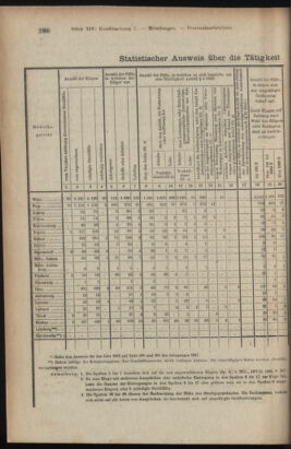 Verordnungsblatt des K.K. Justizministeriums 19180817 Seite: 14