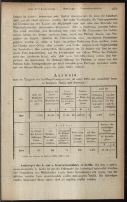 Verordnungsblatt des K.K. Justizministeriums 19180817 Seite: 33