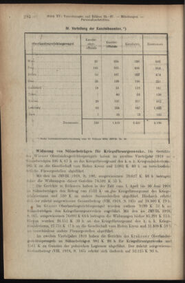 Verordnungsblatt des K.K. Justizministeriums 19180901 Seite: 10