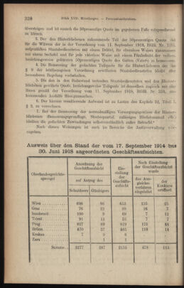 Verordnungsblatt des K.K. Justizministeriums 19181017 Seite: 22