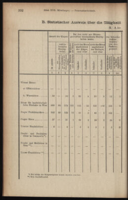 Verordnungsblatt des K.K. Justizministeriums 19181017 Seite: 26