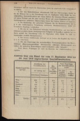 Verordnungsblatt des K.K. Justizministeriums 19181017 Seite: 6