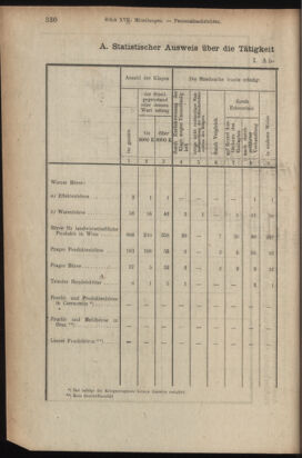 Verordnungsblatt des K.K. Justizministeriums 19181017 Seite: 8