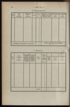 Verordnungsblatt für den Dienstbereich des österreichischen Bundesministeriums für Finanzen 19190214 Seite: 46