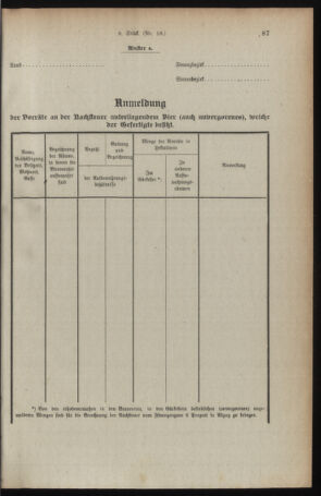 Verordnungsblatt für den Dienstbereich des österreichischen Bundesministeriums für Finanzen 19190216 Seite: 11