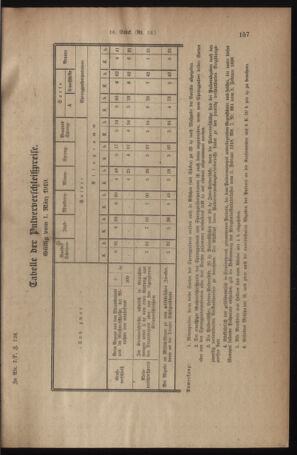 Verordnungsblatt für den Dienstbereich des österreichischen Bundesministeriums für Finanzen 19190311 Seite: 3