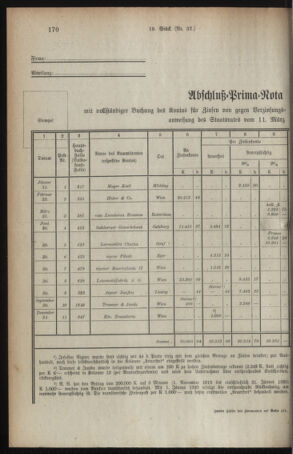 Verordnungsblatt für den Dienstbereich des österreichischen Bundesministeriums für Finanzen 19190317 Seite: 4