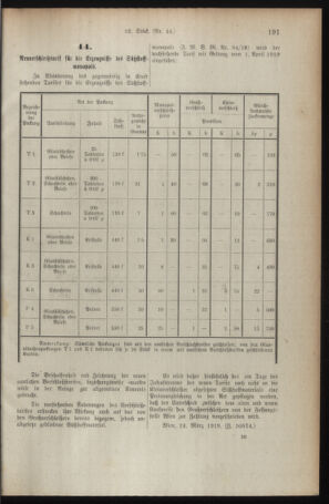 Verordnungsblatt für den Dienstbereich des österreichischen Bundesministeriums für Finanzen 19190328 Seite: 9