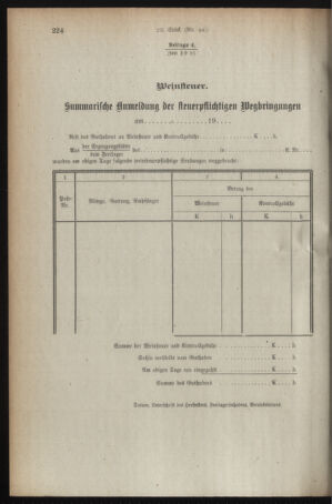 Verordnungsblatt für den Dienstbereich des österreichischen Bundesministeriums für Finanzen 19190331 Seite: 28