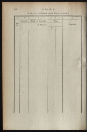 Verordnungsblatt für den Dienstbereich des österreichischen Bundesministeriums für Finanzen 19190331 Seite: 30