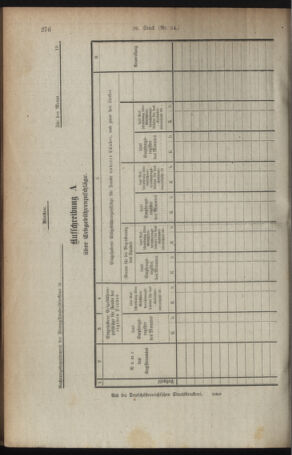 Verordnungsblatt für den Dienstbereich des österreichischen Bundesministeriums für Finanzen 19190422 Seite: 4