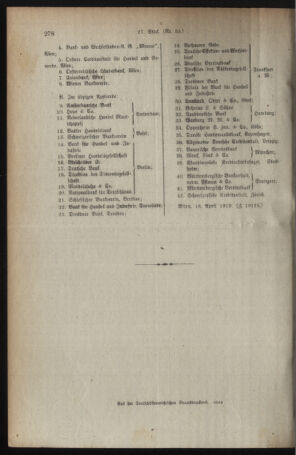 Verordnungsblatt für den Dienstbereich des österreichischen Bundesministeriums für Finanzen 19190424 Seite: 2