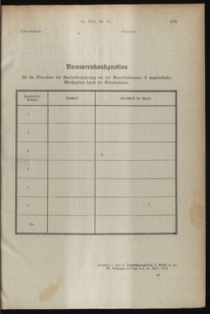 Verordnungsblatt für den Dienstbereich des österreichischen Bundesministeriums für Finanzen 19190613 Seite: 17