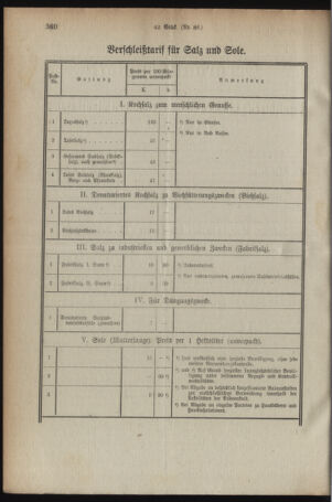 Verordnungsblatt für den Dienstbereich des österreichischen Bundesministeriums für Finanzen 19190701 Seite: 2