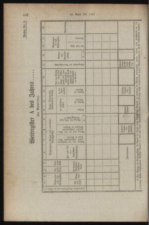 Verordnungsblatt für den Dienstbereich des österreichischen Bundesministeriums für Finanzen 19190807 Seite: 16