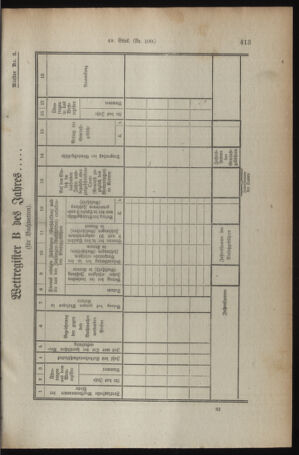 Verordnungsblatt für den Dienstbereich des österreichischen Bundesministeriums für Finanzen 19190807 Seite: 17