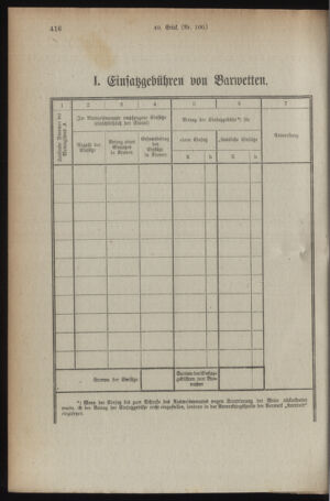 Verordnungsblatt für den Dienstbereich des österreichischen Bundesministeriums für Finanzen 19190807 Seite: 20