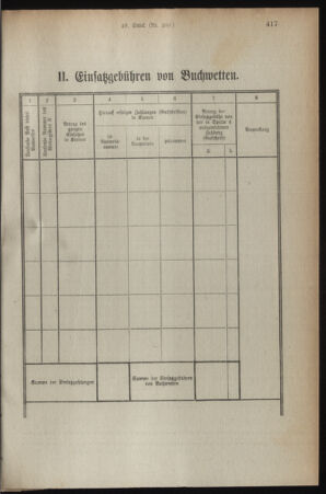 Verordnungsblatt für den Dienstbereich des österreichischen Bundesministeriums für Finanzen 19190807 Seite: 21