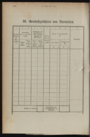 Verordnungsblatt für den Dienstbereich des österreichischen Bundesministeriums für Finanzen 19190807 Seite: 22