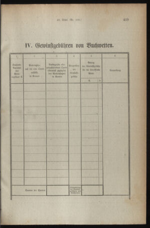 Verordnungsblatt für den Dienstbereich des österreichischen Bundesministeriums für Finanzen 19190807 Seite: 23