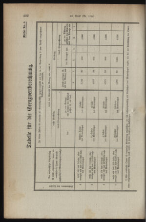 Verordnungsblatt für den Dienstbereich des österreichischen Bundesministeriums für Finanzen 19190807 Seite: 26