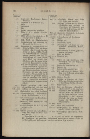 Verordnungsblatt für den Dienstbereich des österreichischen Bundesministeriums für Finanzen 19190823 Seite: 6