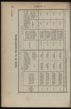 Verordnungsblatt für den Dienstbereich des österreichischen Bundesministeriums für Finanzen 19190906 Seite: 2