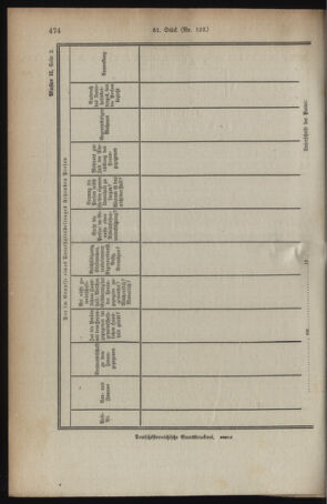 Verordnungsblatt für den Dienstbereich des österreichischen Bundesministeriums für Finanzen 19190930 Seite: 6