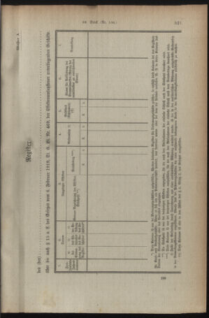 Verordnungsblatt für den Dienstbereich des österreichischen Bundesministeriums für Finanzen 19191107 Seite: 17