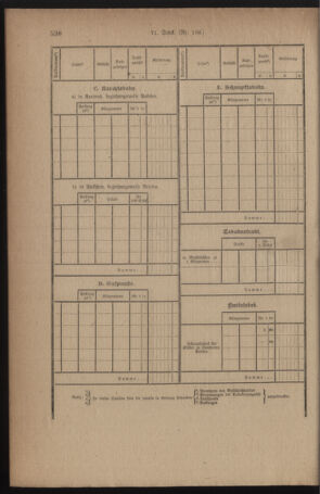 Verordnungsblatt für den Dienstbereich des österreichischen Bundesministeriums für Finanzen 19191118 Seite: 10