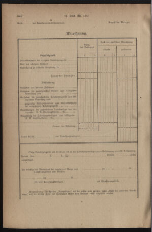 Verordnungsblatt für den Dienstbereich des österreichischen Bundesministeriums für Finanzen 19191118 Seite: 12