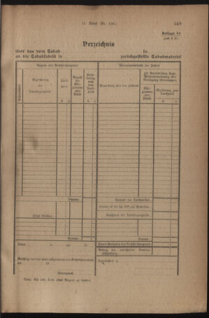 Verordnungsblatt für den Dienstbereich des österreichischen Bundesministeriums für Finanzen 19191118 Seite: 21