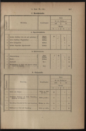 Verordnungsblatt für den Dienstbereich des österreichischen Bundesministeriums für Finanzen 19191130 Seite: 3