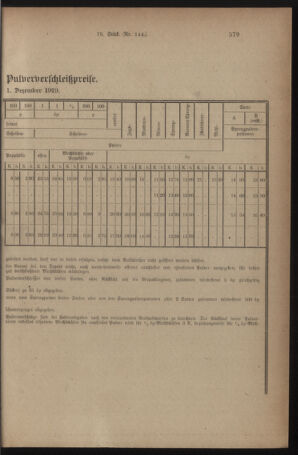 Verordnungsblatt für den Dienstbereich des österreichischen Bundesministeriums für Finanzen 19191210 Seite: 3