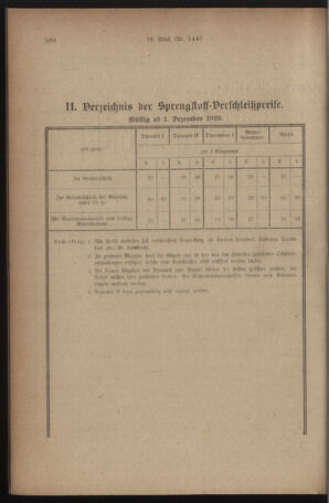 Verordnungsblatt für den Dienstbereich des österreichischen Bundesministeriums für Finanzen 19191210 Seite: 4