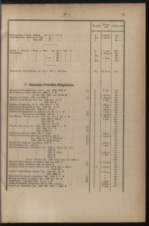 Verordnungsblatt für den Dienstbereich des österreichischen Bundesministeriums für Finanzen 19191230 Seite: 107